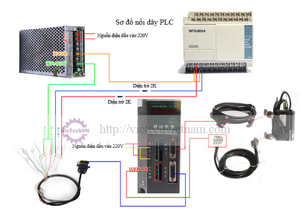 dongco60stm01330ac10